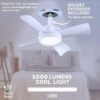 Socket Fan Light Original – Cool Light Ceiling Fan with Remote, 1000 Lumens, Light Replacement for Bulb/Ceiling Fan, Ideal for Bedroom, Kitchen & Living Room – As Seen on TV (1 Pack) - Image 2