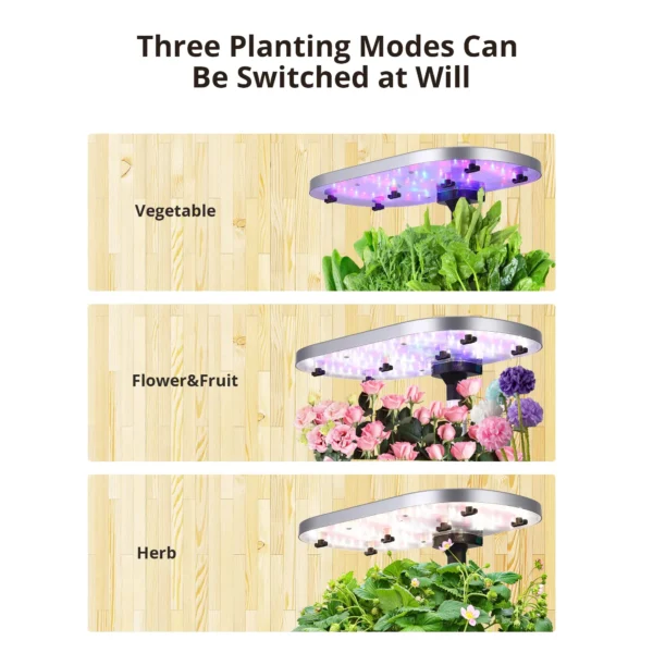 WiFi 12 Pods Hydroponics Growing System with APP Controlled, Indoor Garden Up to 30" with 30W 120 LED Grow Light, Silent Pump System, Automatic Timer for Home Kitchen Gardening, GS1 Basic - Image 5